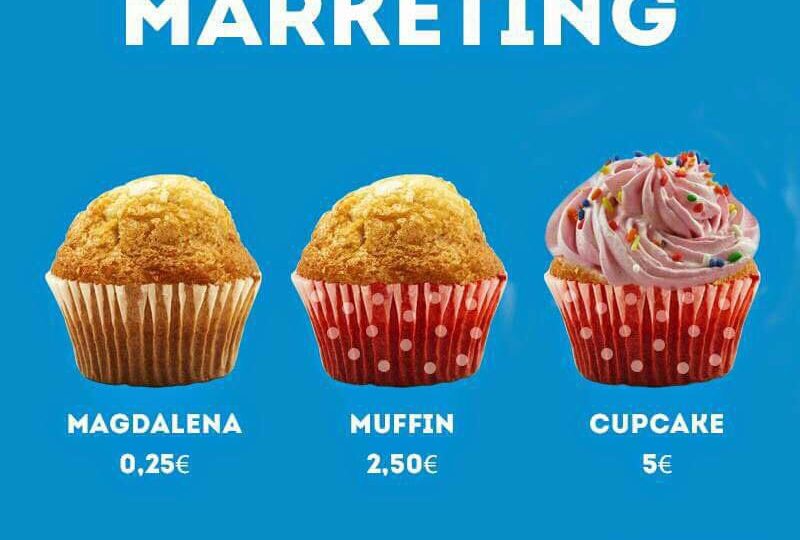 Marketing: la magdalena, el muffin y el cupcake