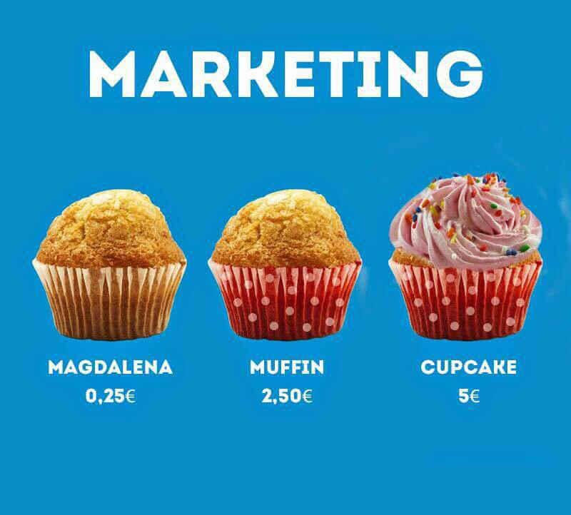 Marketing: la magdalena, el muffin y el cupcake